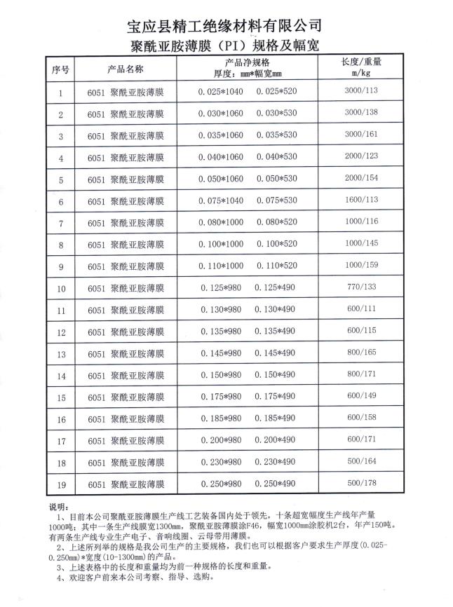 產品規(guī)格幅寬.jpg